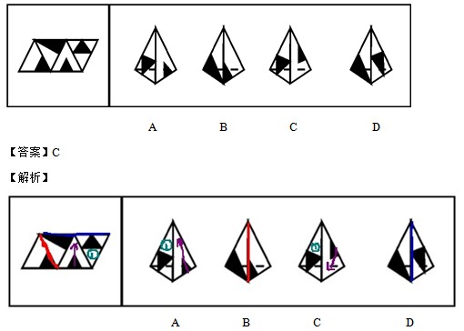 往年国考 图形推理(所有类型),高分冲刺必备