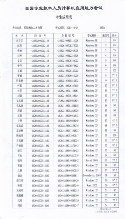 湖南岳阳2011年10月24日-26日职称计算机考试