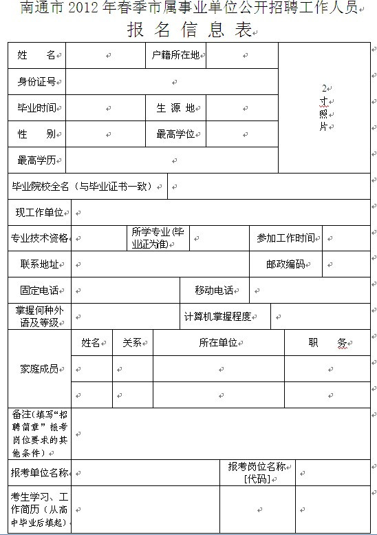 江苏省南通市教育局部分事业单位2012年招聘