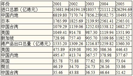 行测多少分