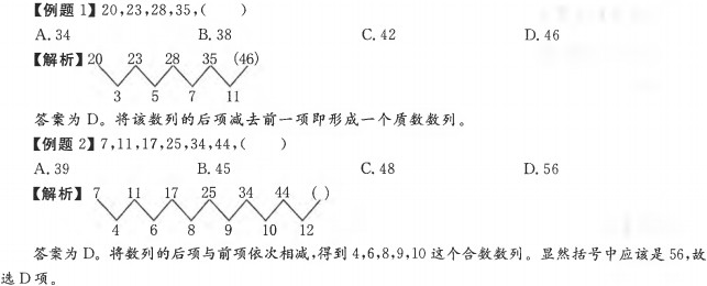 什么是人口学资料_...指导一下怎么弄人口学资料这一部分的差异分析和事后比