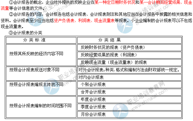 经济基础知识_工程经济基础知识-电力工程造价基础知识