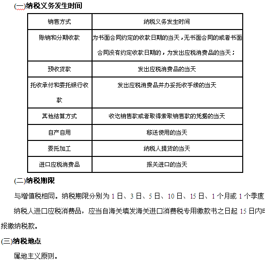 2014年经济师考试中级财税知识点:消费税的缴