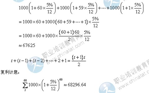 2014中级经济师考试金融专业精讲:现值与终值