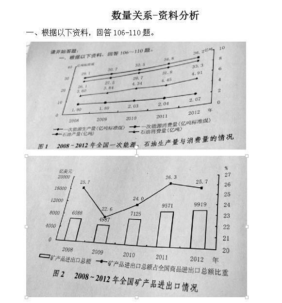 2014年宁夏公务员考试行测真题之数量关系一