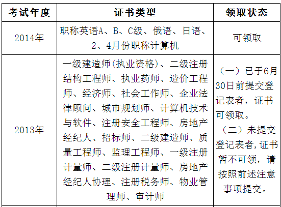 张集镇人口登记名单_张集镇孕育新型人口生育文化(2)