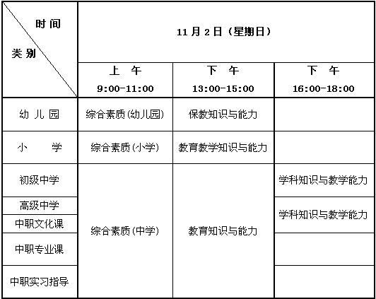 2014年下半年安徽中小学教师资格考试笔试公