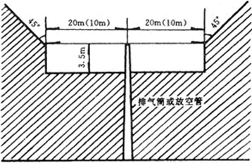 关于石油化工企业消防设计的硕士学位毕业论文范文