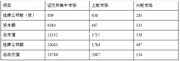 2015年陕西省公务员考试行测考试真题:资料分