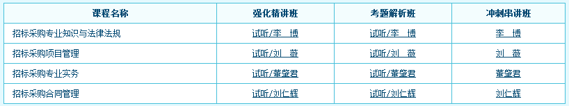 招标师视频辅导