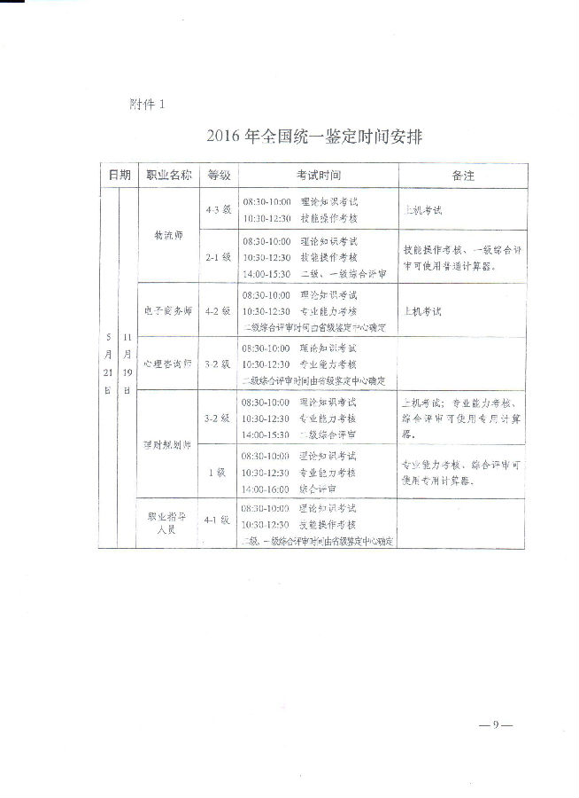 2016河北省人力资源管理师统一鉴定工作通知