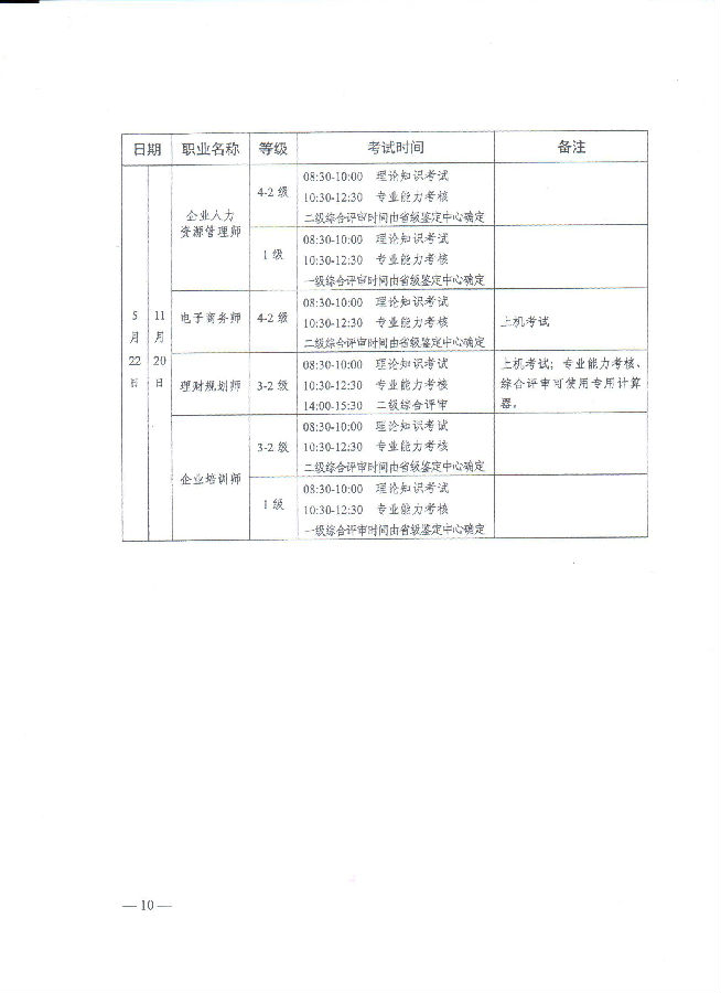 2016河北省人力资源管理师统一鉴定工作通知