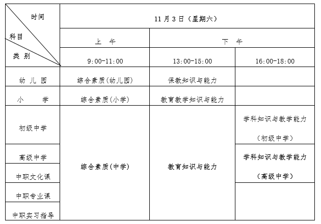 宁夏2018下半年教师资格笔试考试报名安排